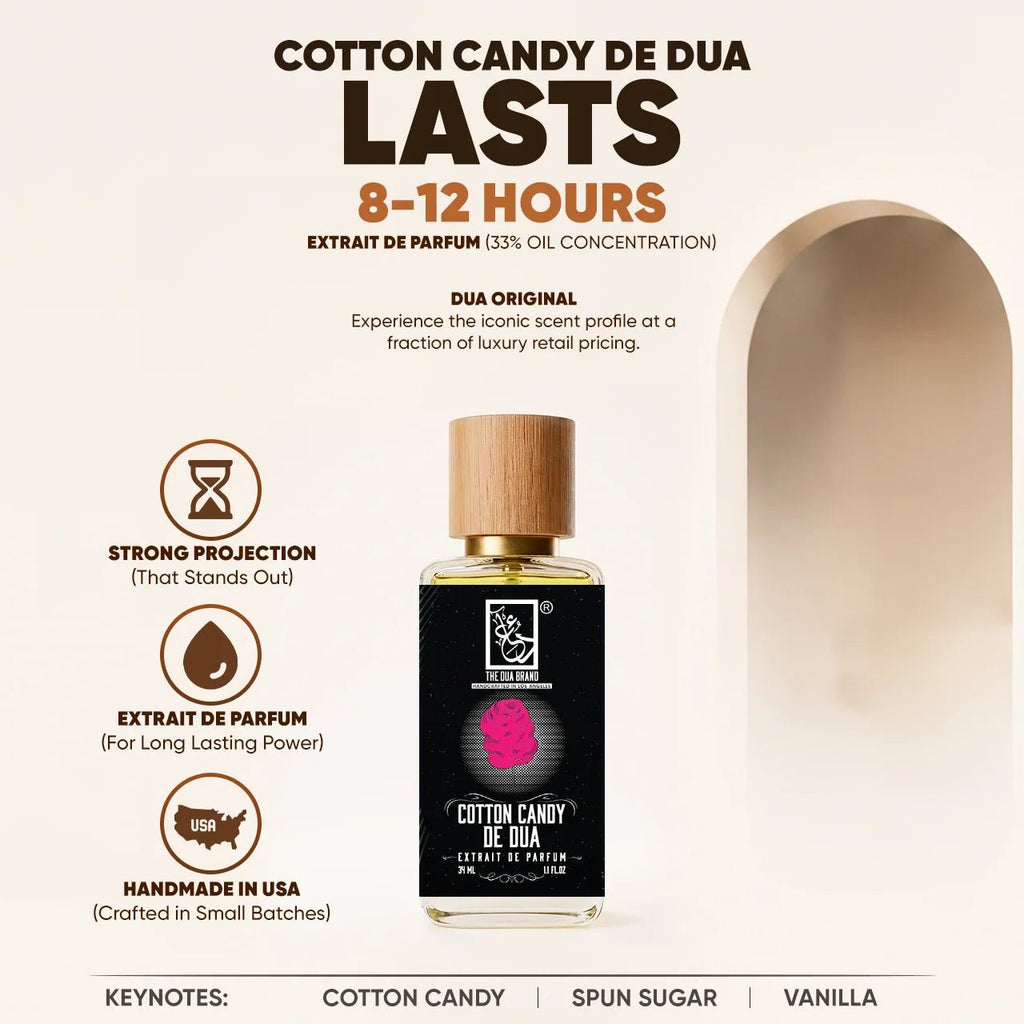Dua Cotton Candy de Dua - FragranceGems