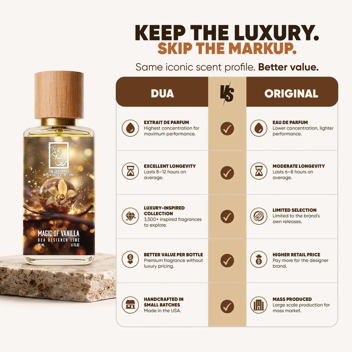 Dua Magic Of Vanilla - FragranceGems